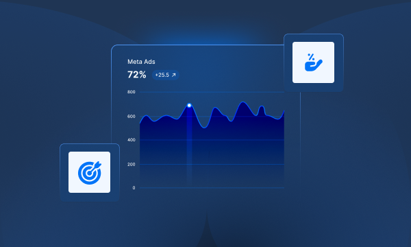 Meta (Facebook + Instagram) Ads 